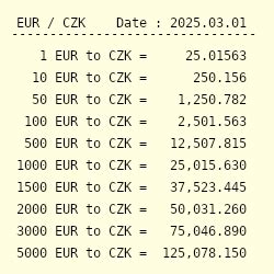 350eur|350 eur to czk.